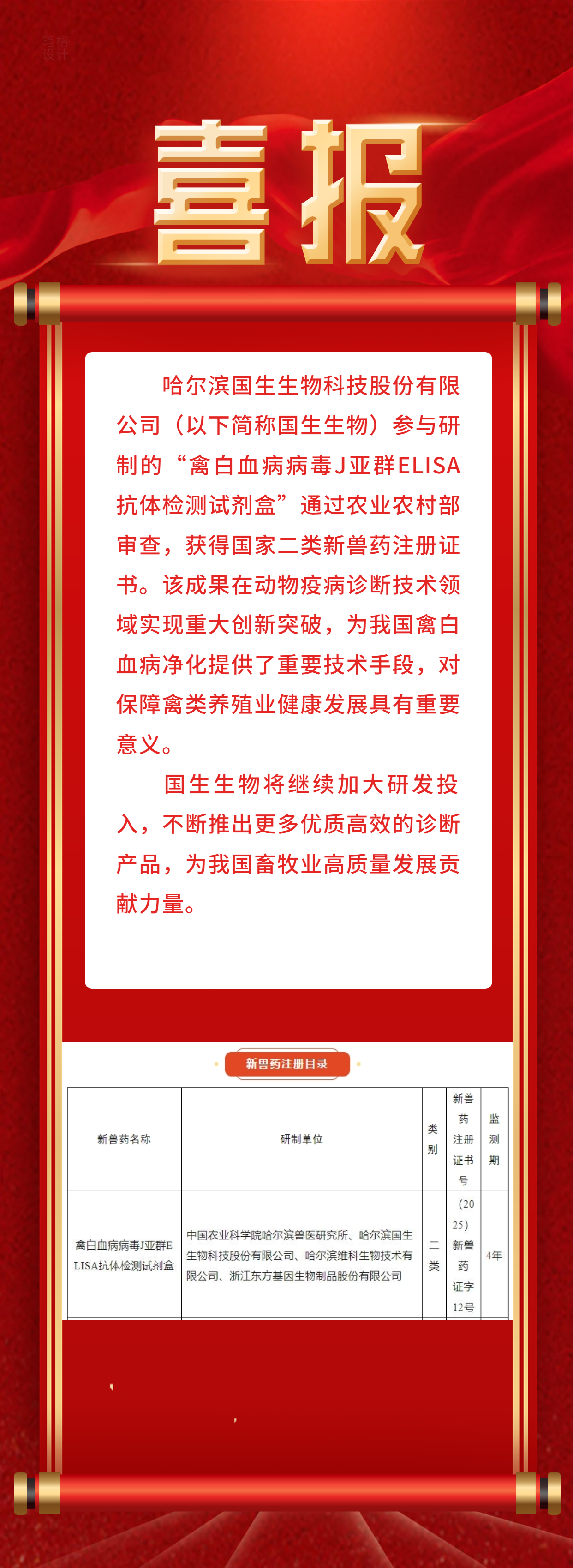 紅(hong)色喜慶比格喜報長(zhang)圖海報.jpg